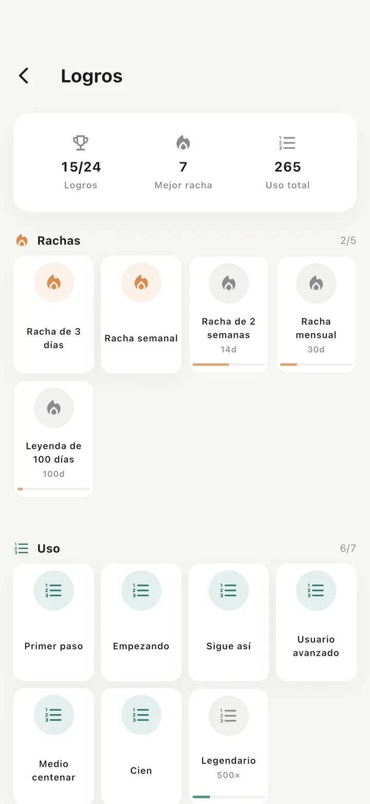Pantalla de logros con 15 de 24 desbloqueados, mejor racha de 7 días y 265 usos totales.