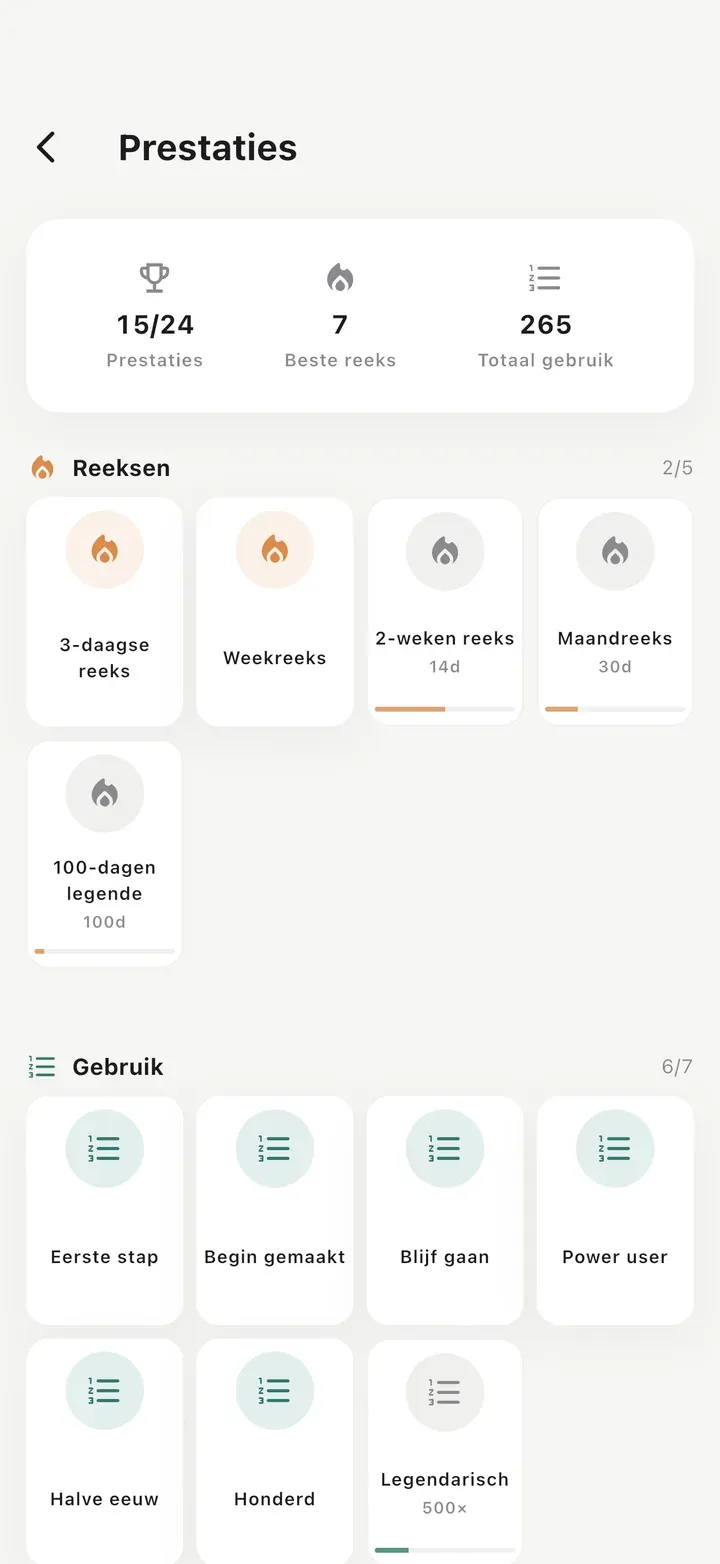 Prestatiescherm met 15 van 24 prestaties ontgrendeld, beste reeks van 7 dagen en 265 keer gebruik in totaal.