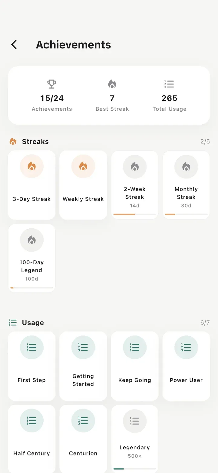 Achievements screen with 15 of 24 achievements unlocked, a best streak of 7 days and 265 total uses.