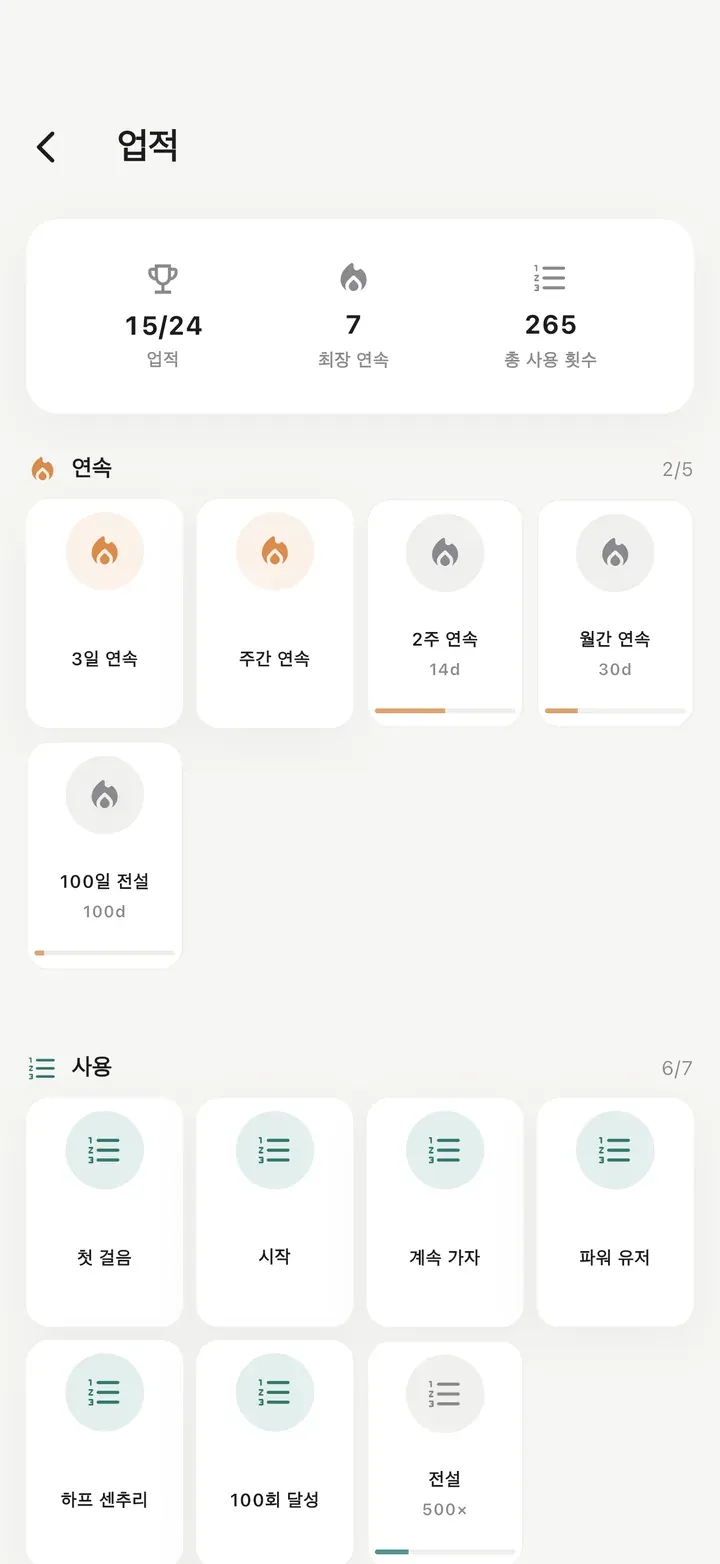 성취 화면. 24개 중 15개 성취 달성, 최고 연속 7일, 총 사용 265회.