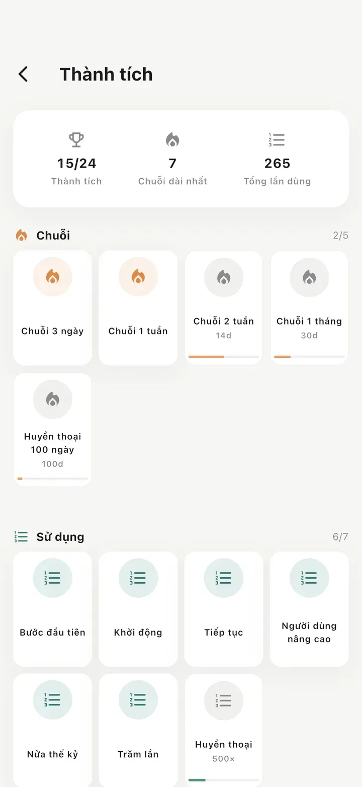 Màn hình thành tựu với 15/24 thành tựu đã mở, chuỗi dài nhất 7 ngày và tổng 265 lần dùng.
