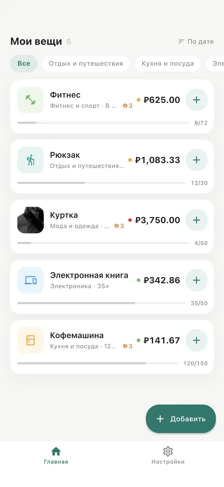 Главный экран Worth It с пятью вещами — фитнес, рюкзак, куртка, электронная книга и кофемашина — у каждой текущая стоимость использования и прогресс цели.