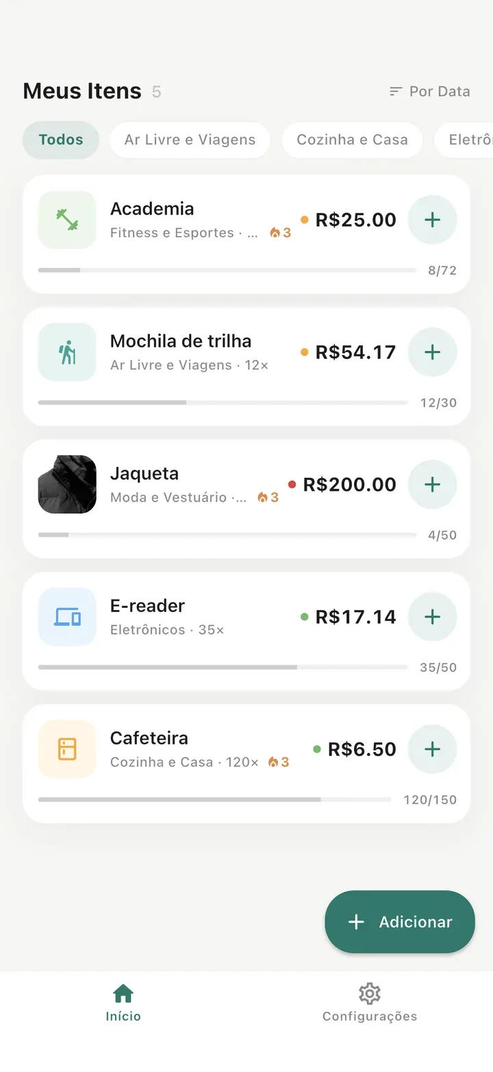 Tela inicial do Worth It com cinco itens — academia, mochila de trilha, jaqueta, e-reader e cafeteira — cada um com o custo por uso atual e o progresso da meta.