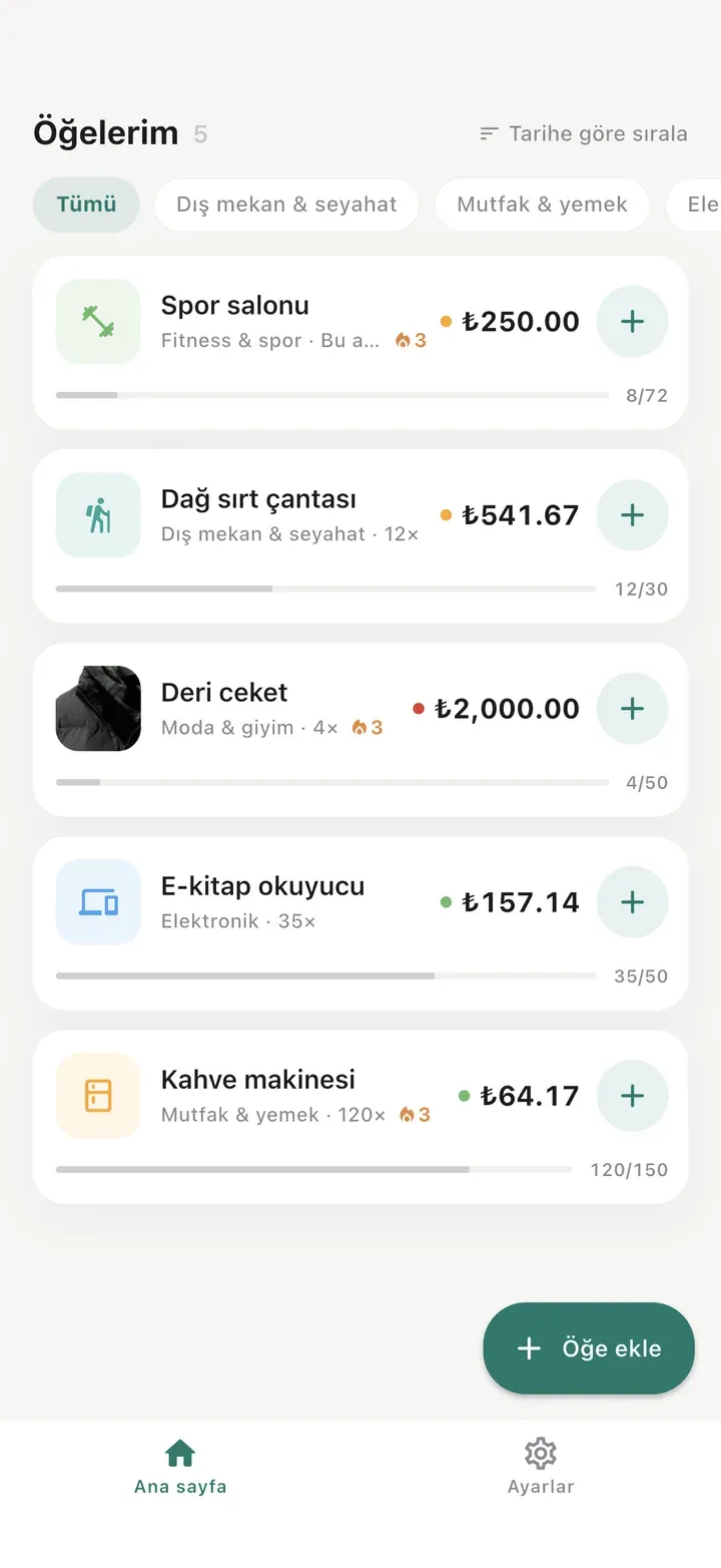 Worth It ana ekranı; spor salonu, dağ sırt çantası, deri ceket, e-kitap okuyucu ve kahve makinesi olmak üzere beş eşya, her biri güncel kullanım başına maliyet ve hedef ilerlemesiyle listeleniyor.
