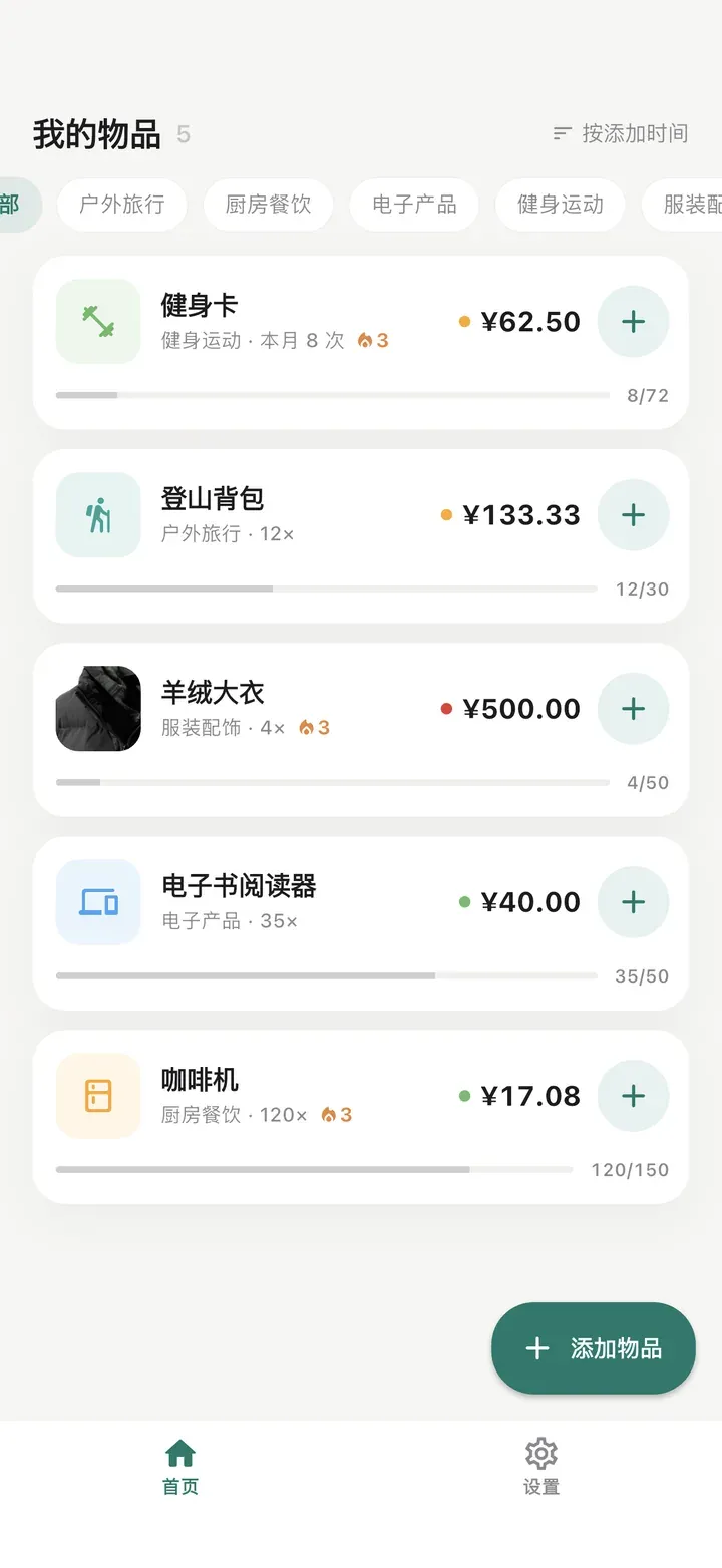 Worth It 首页，列出健身卡、登山背包、羊绒大衣、电子书阅读器和咖啡机五件物品，每件都显示当前的每次使用成本和目标进度。