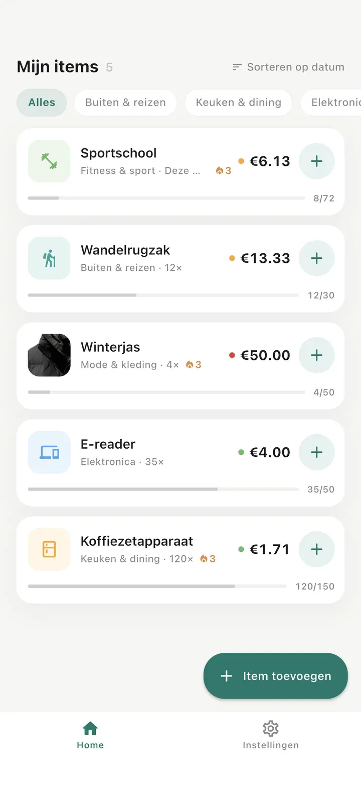 Startscherm van Worth It met vijf items – sportschool, wandelrugzak, winterjas, e-reader en koffiezetapparaat – elk met de huidige kosten per gebruik en de voortgang van het doel.
