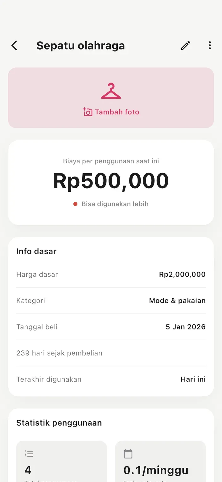 Halaman detail sepatu olahraga tanpa foto, dipakai 4 kali, dengan biaya per penggunaan tinggi yang ditandai titik merah dan petunjuk 'Bisa digunakan lebih'.