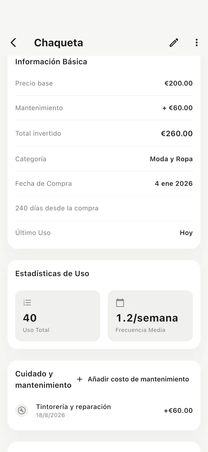 Detalle de artículo con precio base más mantenimiento como total invertido, 40 usos y un registro de tintorería y reparación en Cuidado y mantenimiento.