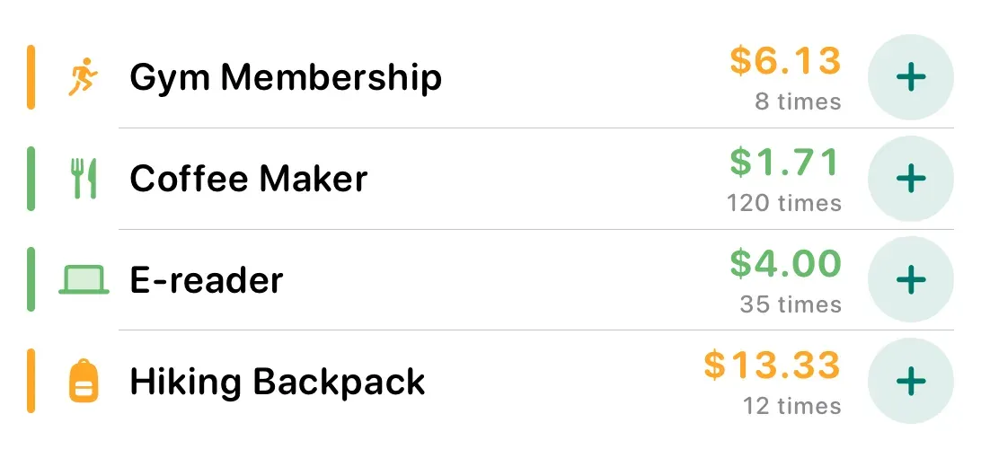 Home Screen widget listing four items — gym membership, coffee maker, e-reader, hiking backpack — each with cost per use, use count and a +1 button.