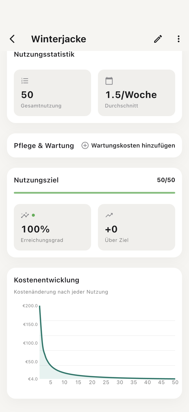 Worth It — Sieh zu, wie die Kosten sinken