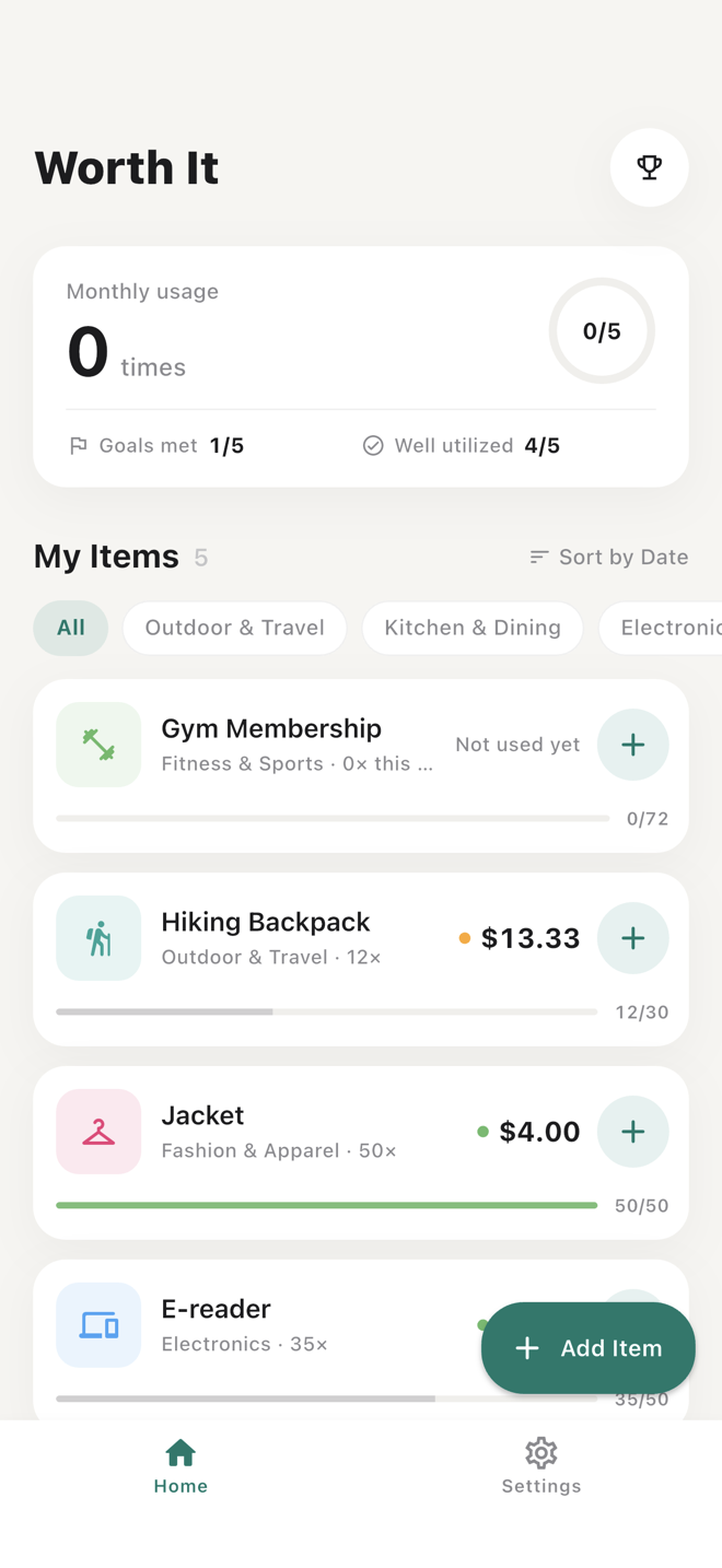 Worth It iPhone dashboard showing items with cost per use, with a jacket leading and a goal achieved.