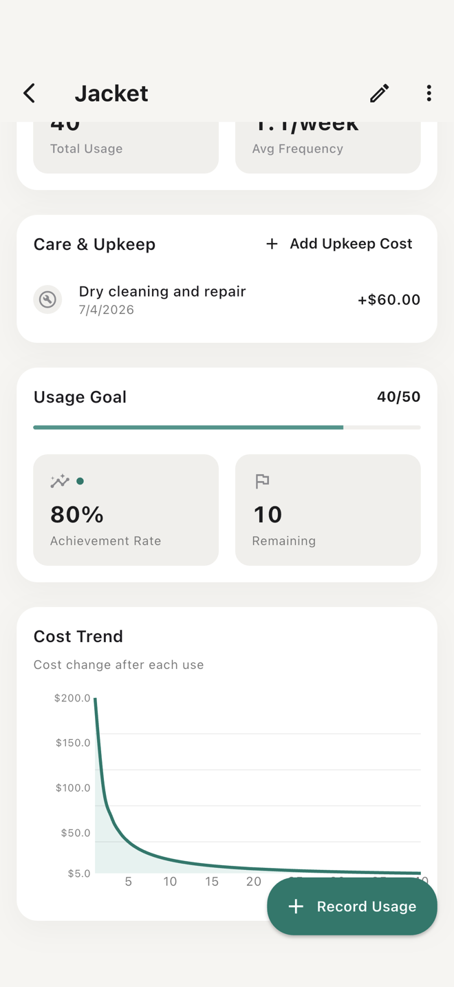 Worth It iPhone item detail showing true cost with maintenance records.