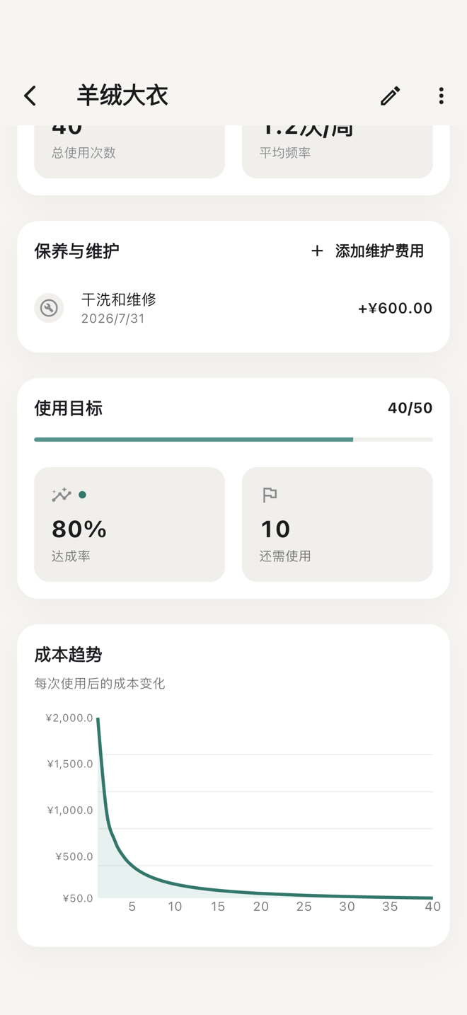 Worth It — 完整公式：算上维护成本