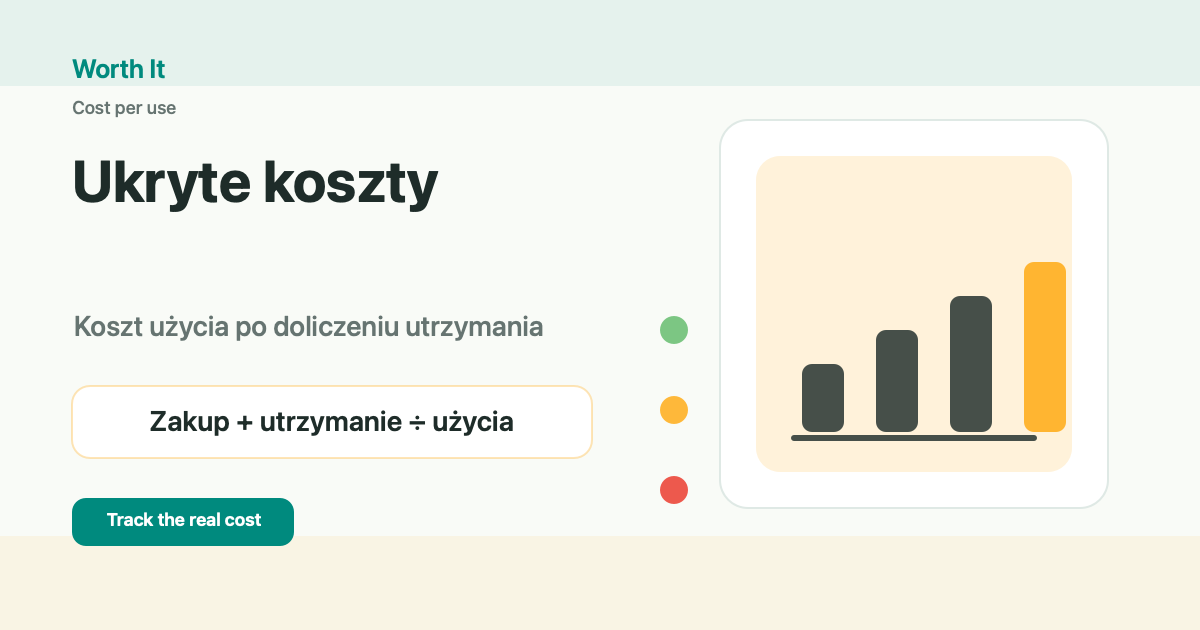 Ilustracja ukrytych kosztów utrzymania i kosztu użycia